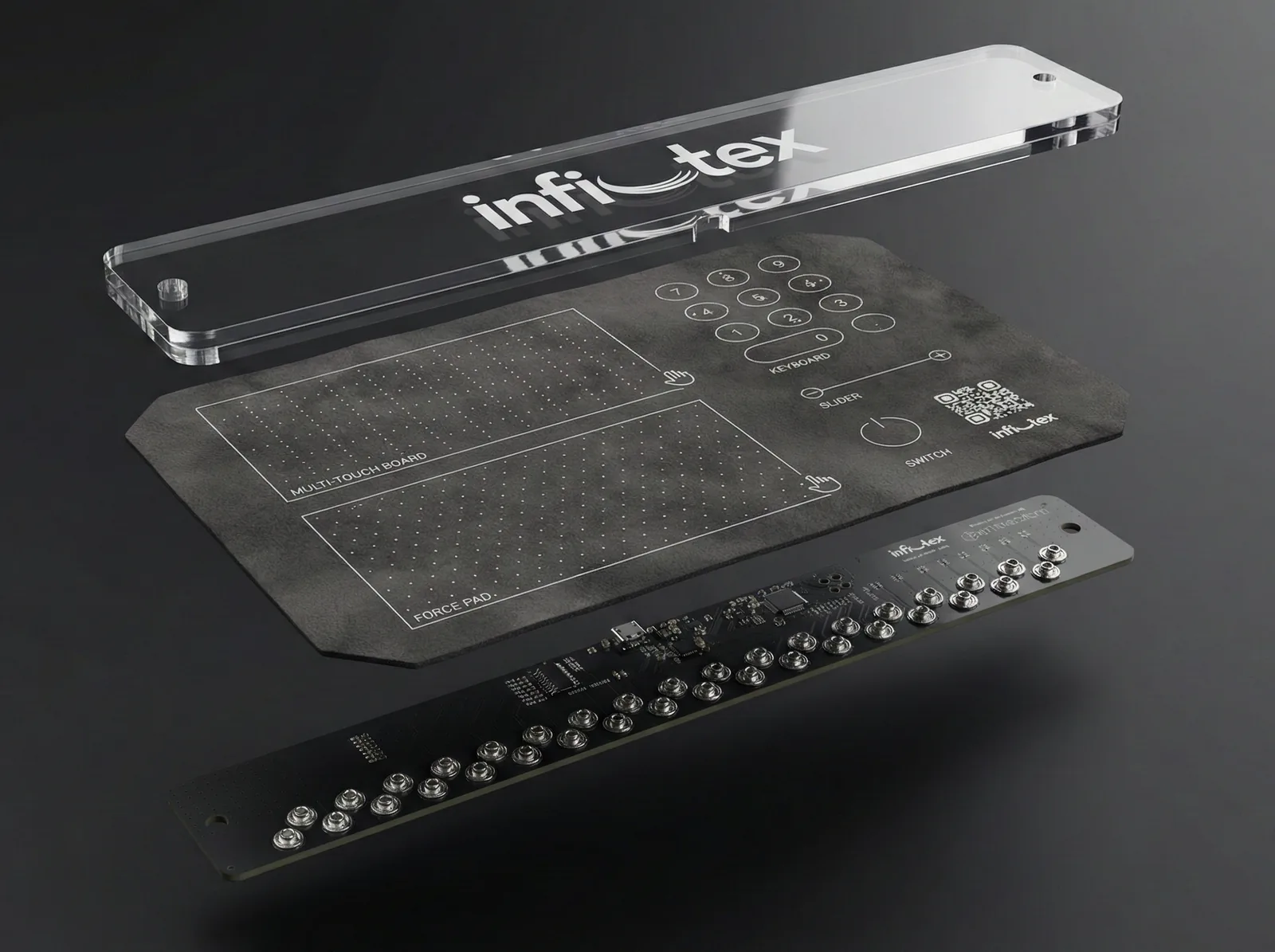 Infi-Tex Sample Sheet case study
